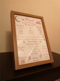 Personalised New Born Baby Birth Print Details Nursery Gift Picture (A2, A3, A4 Framed and Unframed Prints)