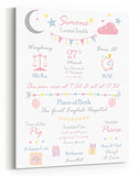 A0 A1 A2 A3 Personalised New Born Baby Birth Print Canvas - Baby NurseryBirth Details Gift Picture Present